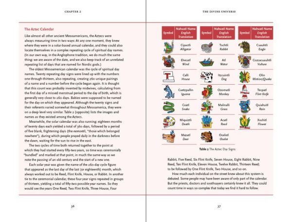 the Aztec Myths: A Guide to Ancient Stories and Legends