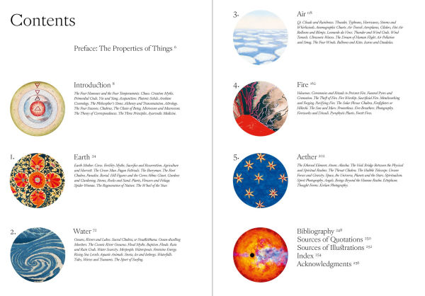 Elements: Chaos, order and the five elemental forces