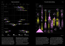 Alternative view 7 of Phenomena: An Infographic Guide to Almost Everything