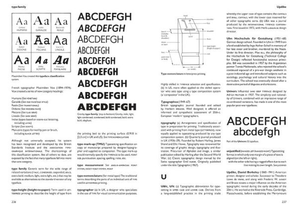 The Thames & Hudson Dictionary of Graphic Design and Designers