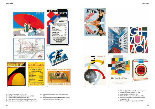 The Thames & Hudson Dictionary of Graphic Design and Designers