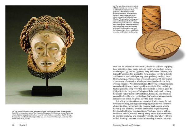 World Textiles
