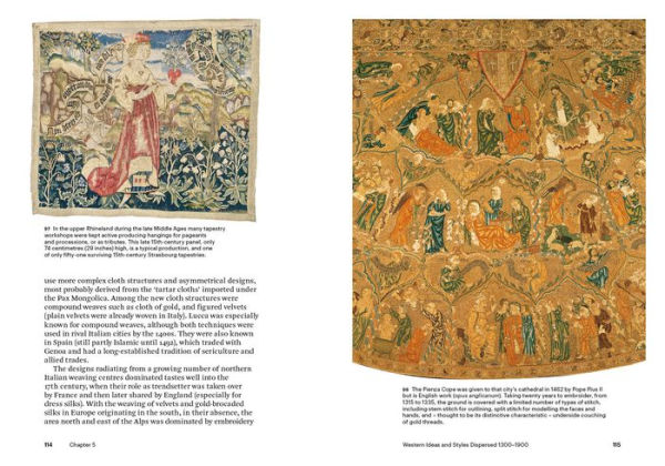 World Textiles