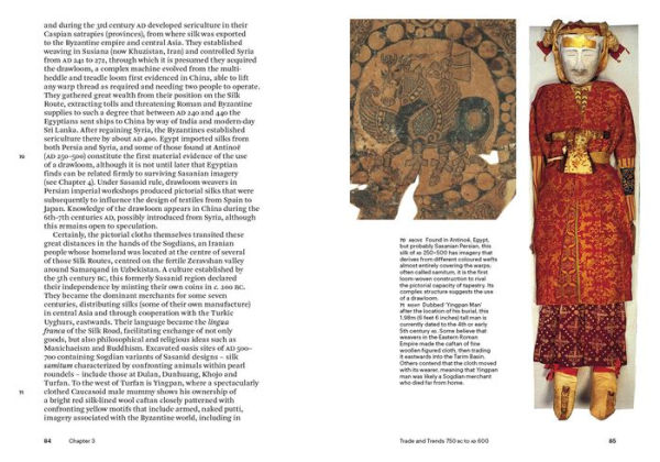 World Textiles