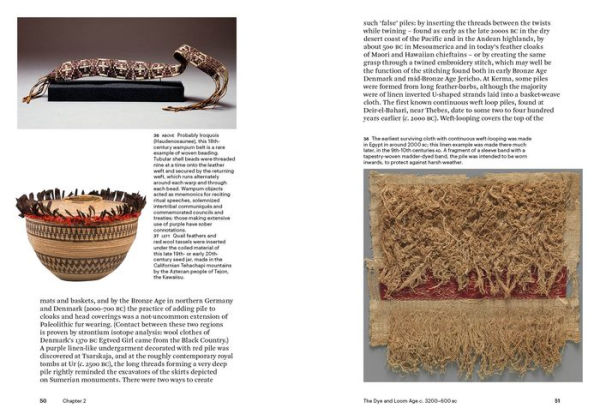 World Textiles