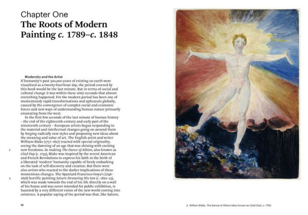 Modern Painting: A Concise History