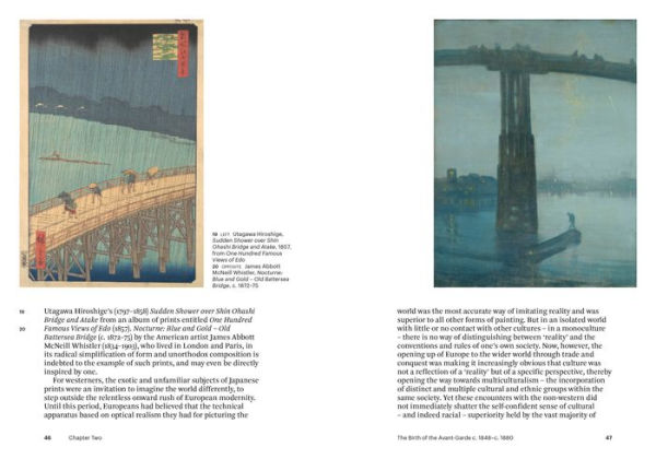 Modern Painting: A Concise History