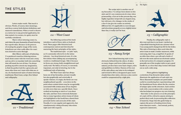 Graphic Art of Tattoo Lettering: A Visual Guide to Contemporary Styles and Designs