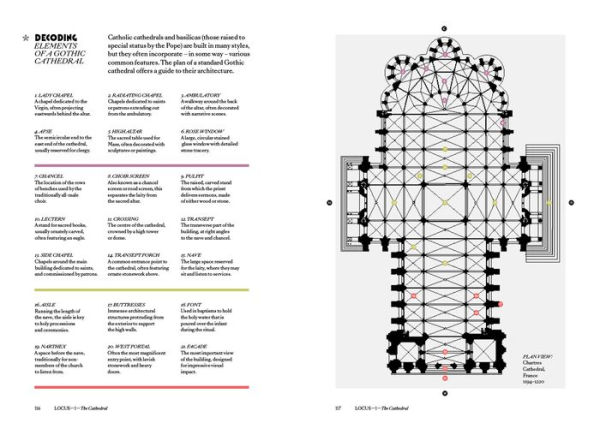 Catholica: The Visual Culture of Catholicism