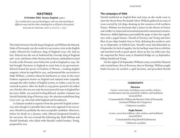 Great Battles of All Time