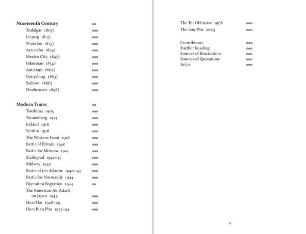 Great Battles of All Time