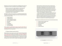 Alternative view 7 of How to Write About Contemporary Art