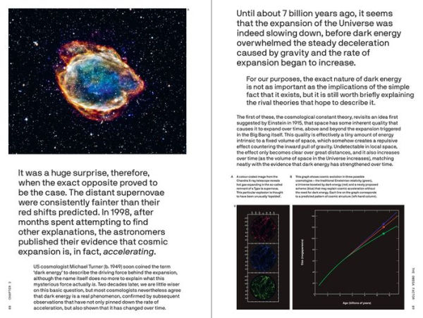 What Shape Is Space? (The Big Idea Series)