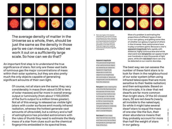 What Shape Is Space? (The Big Idea Series)