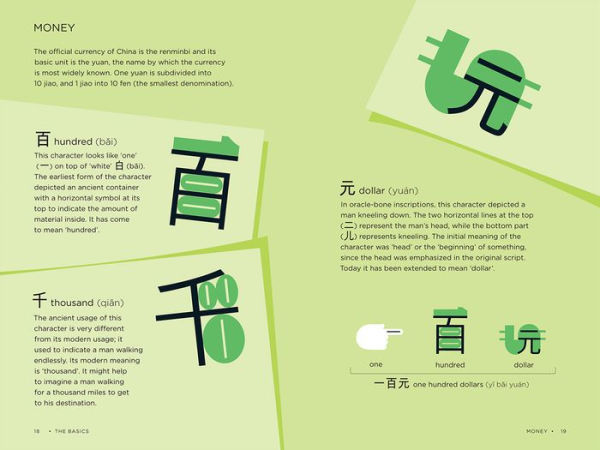 Chineasy Travel