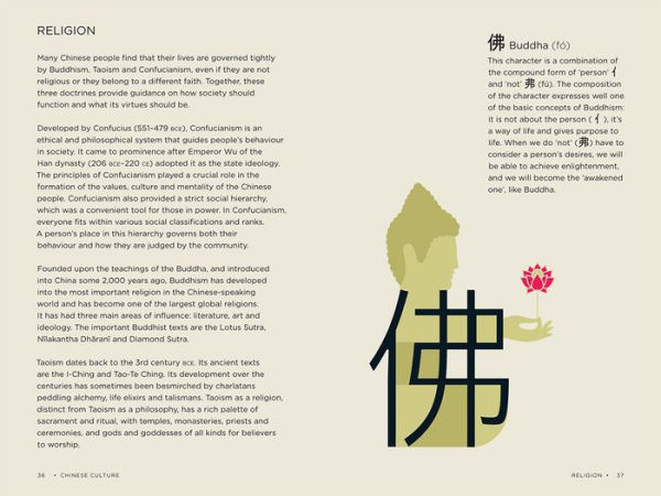 Chineasy Travel