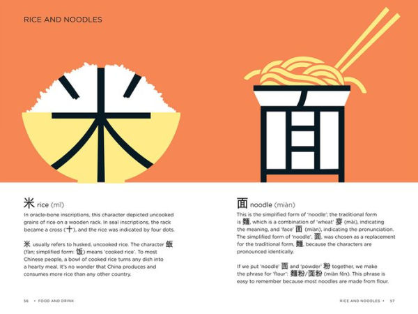 Chineasy Travel