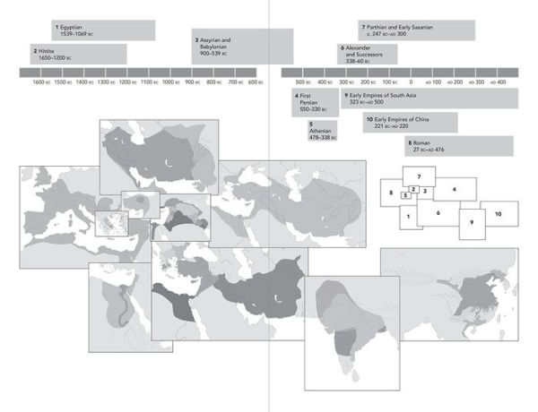 The Great Empires of the Ancient World