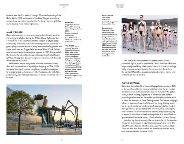 Contemporary Art (Art Essentials)