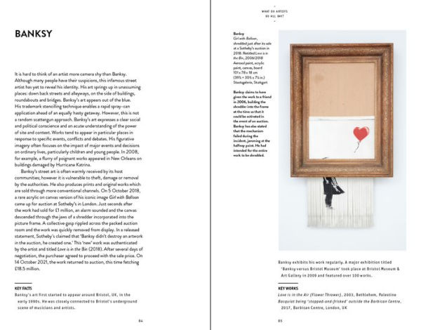 Contemporary Art (Art Essentials)