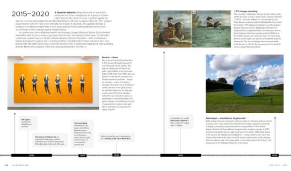 A Chronology of Art: A Timeline of Western Culture from Prehistory to the Present