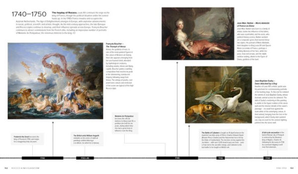 A Chronology of Art: A Timeline of Western Culture from Prehistory to the Present