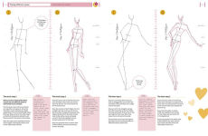 Alternative view 5 of How to Draw Like a Fashion Designer: Tips from the top fashion designers