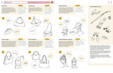 Alternative view 7 of How to Draw Like a Fashion Designer: Tips from the top fashion designers