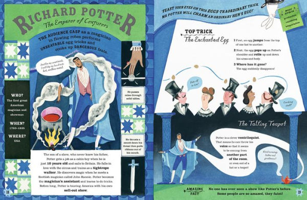 Marvelous Magicians
