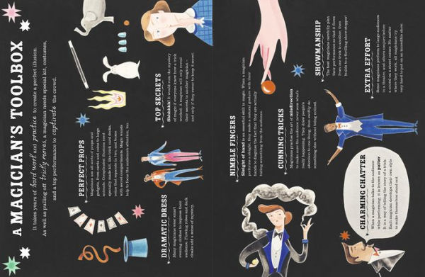 Marvelous Magicians