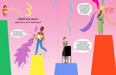 Alternative view 2 of A History of Music for Children