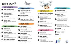 Alternative view 8 of The Brainiac's Book of Robots and AI