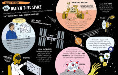 Alternative view 9 of The Brainiac's Book of Robots and AI