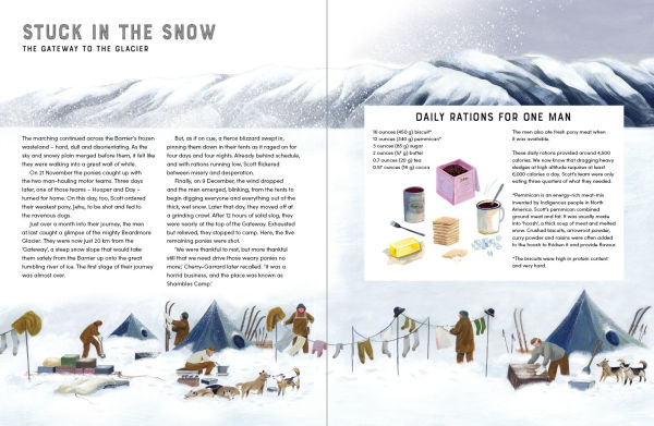 Race to the South Pole: A Two-­Sided Story