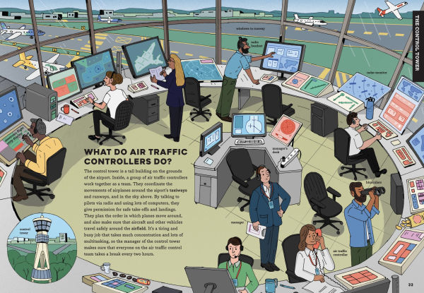 Airports: Behind the Scenes