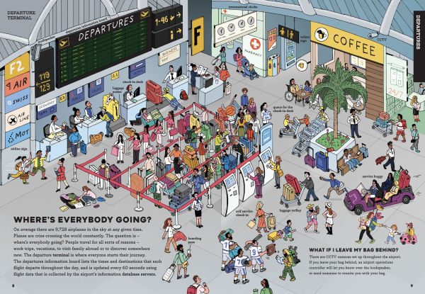 Airports: Behind the Scenes