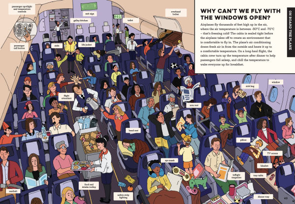 Airports: Behind the Scenes