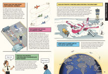 Alternative view 9 of Airports: Behind the Scenes