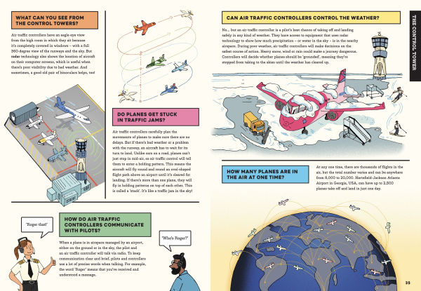 Airports: Behind the Scenes