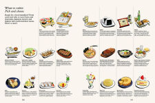 Alternative view 6 of The Monocle Book of Japan