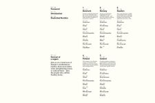 Alternative view 2 of The Monocle Book of the Nordics