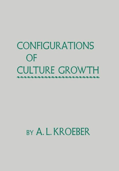 Configurations of Culture Growth