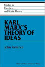 Karl Marx's Theory of Ideas