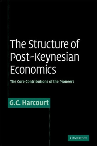 the Structure of Post-Keynesian Economics: Core Contributions Pioneers