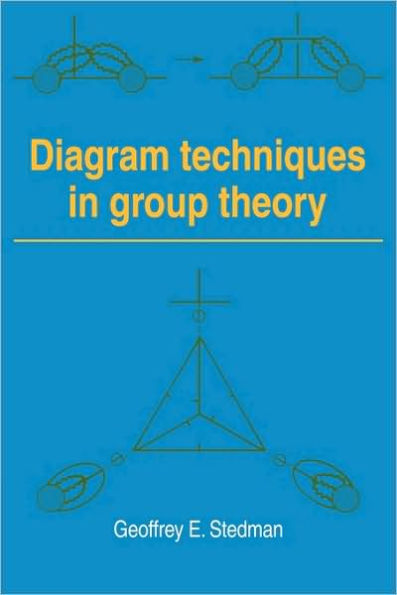 Diagram Techniques in Group Theory