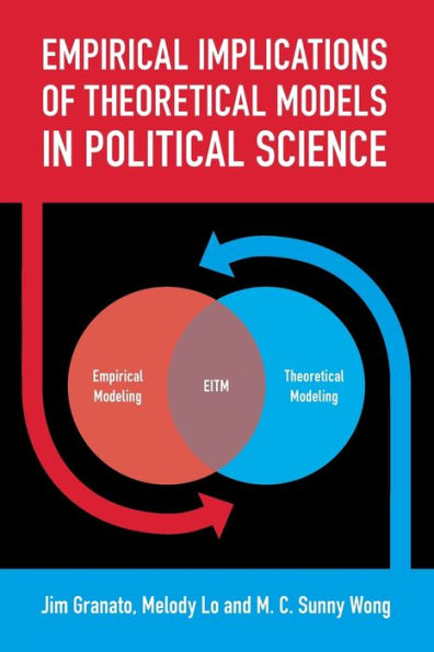 Empirical Implications of Theoretical Models in Political Science
