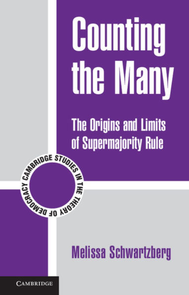 Counting The Many: Origins and Limits of Supermajority Rule