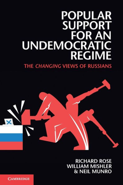 Popular Support for an Undemocratic Regime: The Changing Views of Russians