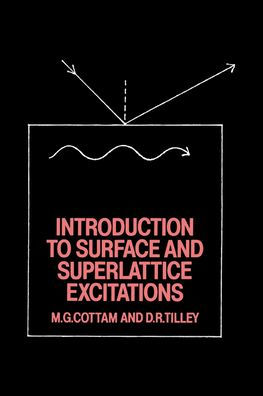 Introduction to Surface and Superlattice Excitations