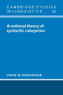A Notional Theory of Syntactic Categories